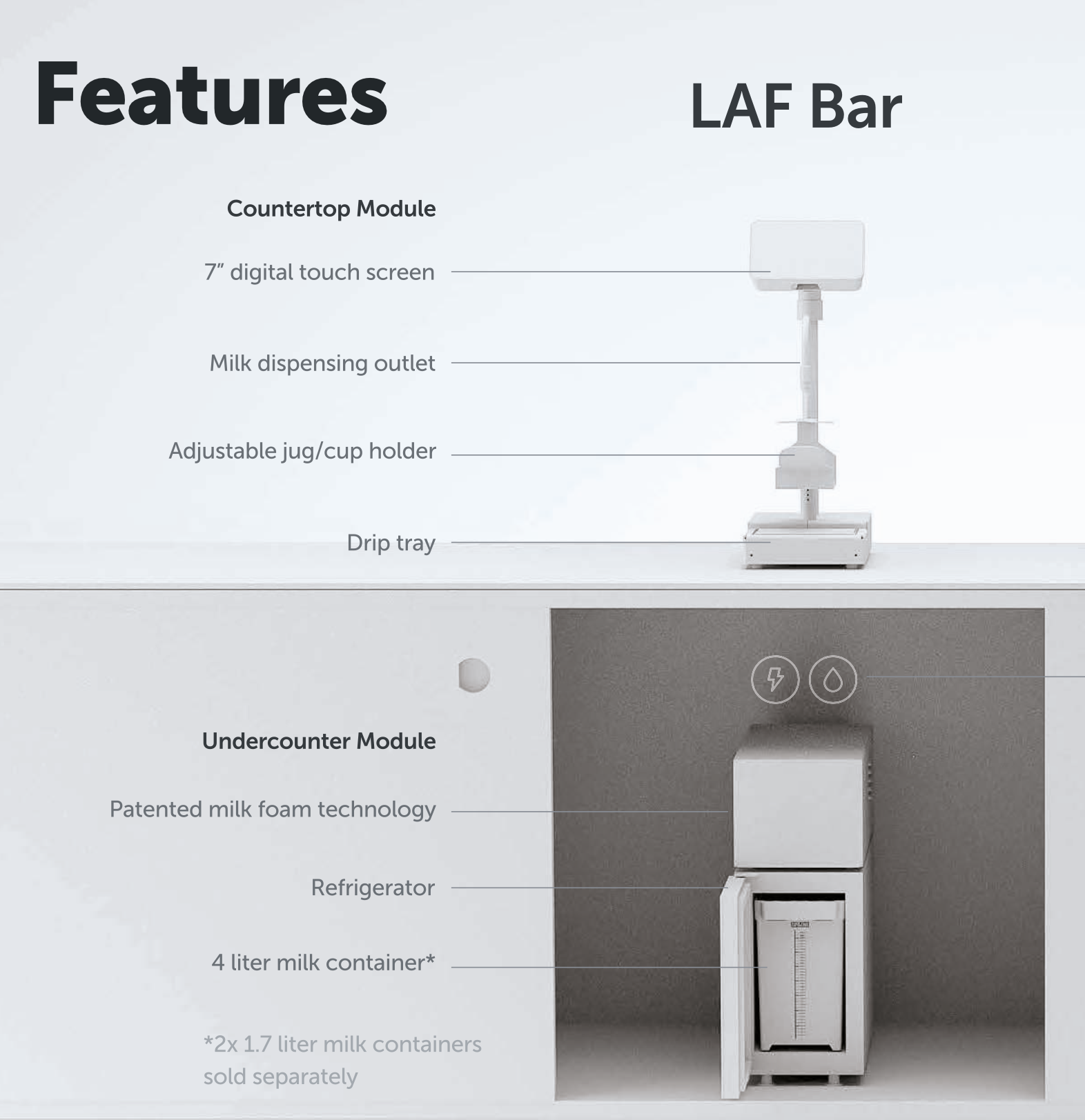 Latte Art Factory Bar PRO