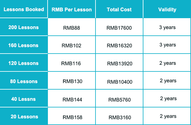 Panda Education 1-on-1 Mandarin Courses Pricing For Adults