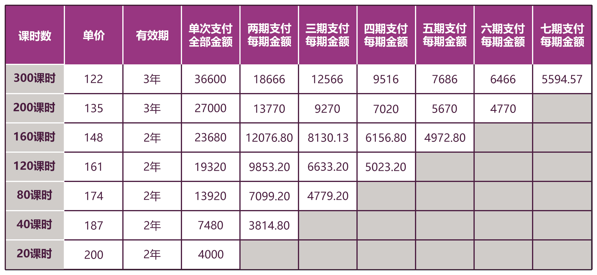 磐达教育一对一儿童日语课程公开价目表（中国籍老师）