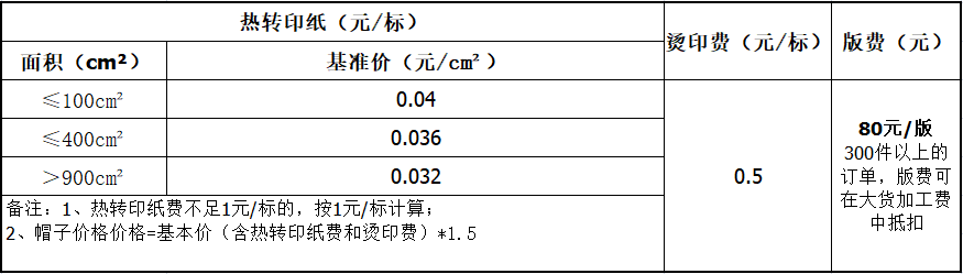 热转印报价