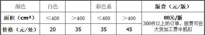 数码直喷报价
