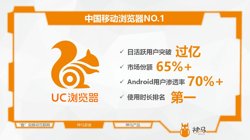 uc推广开户