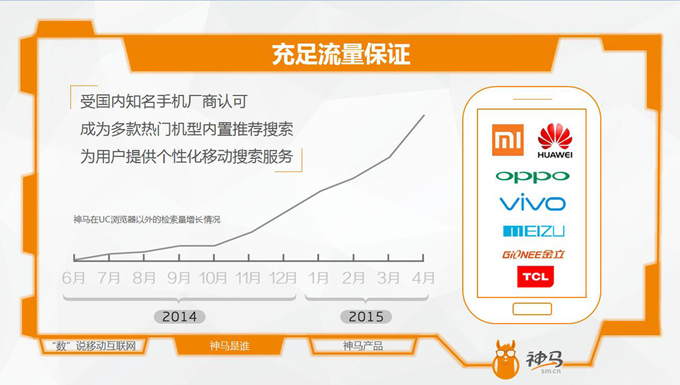 神马推广开户