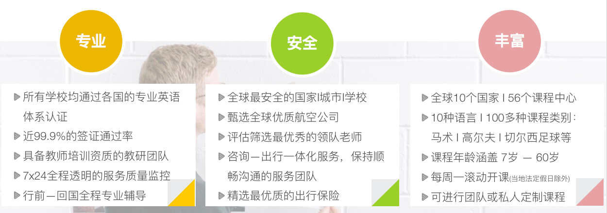 为什么选择 Study Pathway 研途游学？因为专业、安全、课程丰富！ |海外游学 | 游学