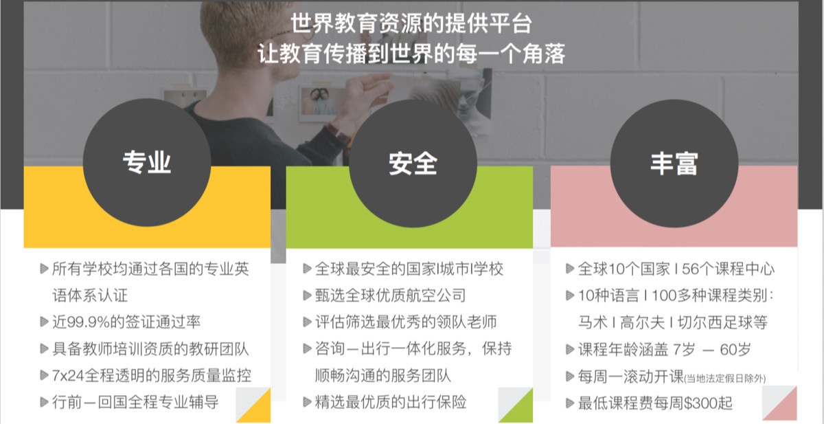 研途海外游學(xué)丨研途游學(xué)