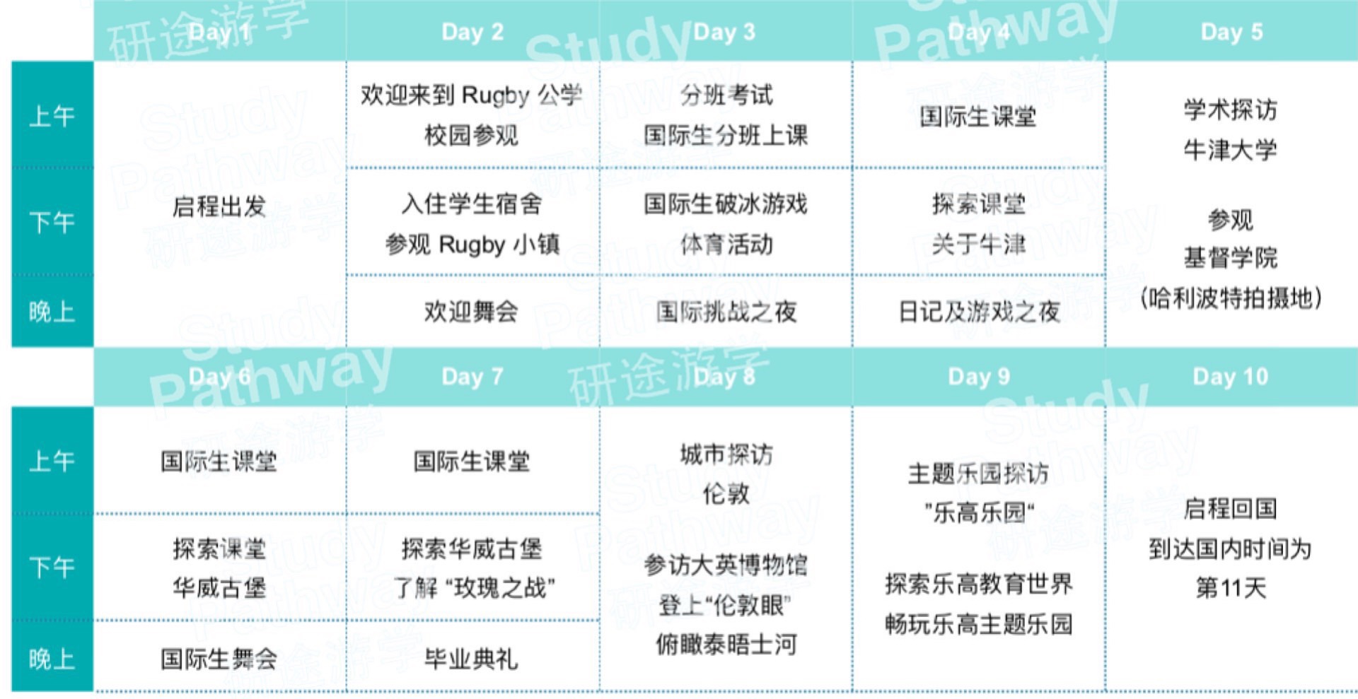 Study Pathway 研途游学 英国夏令营青少年游学目的地推荐 | 九大贵族公学 | 拉格比公学游学行程安排 |海外游学 | 游学