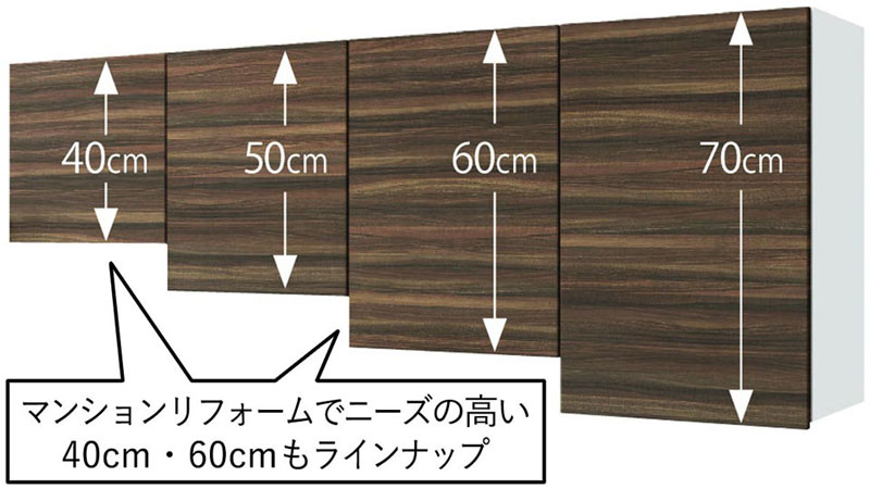 吊戸棚の高さは4種類