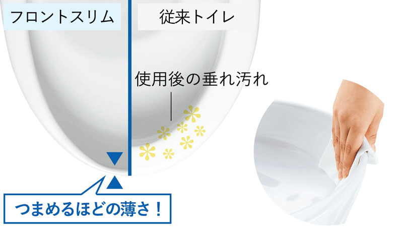 お手入れカンタン
