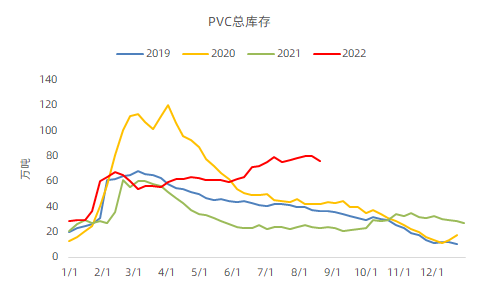 上海神吉塑胶,高品质环保PVC粒料供应商,防护用品及环保pvc粒料,应用于开放式封闭式护目镜外壳