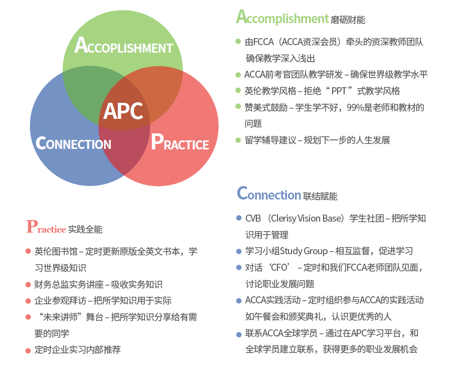 Acca Apc 专注于acca Cima等国际财经类证书培训6年