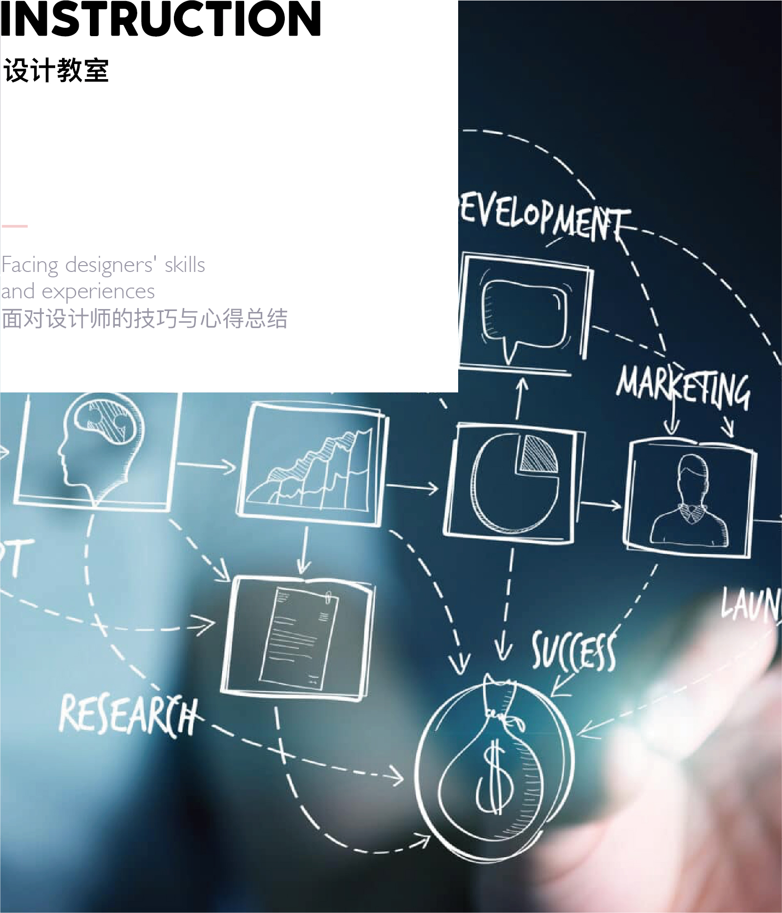 Logo设计方法；Logo设计技巧；Logo设计诀窍；设计方法；设计技巧；设计诀窍；