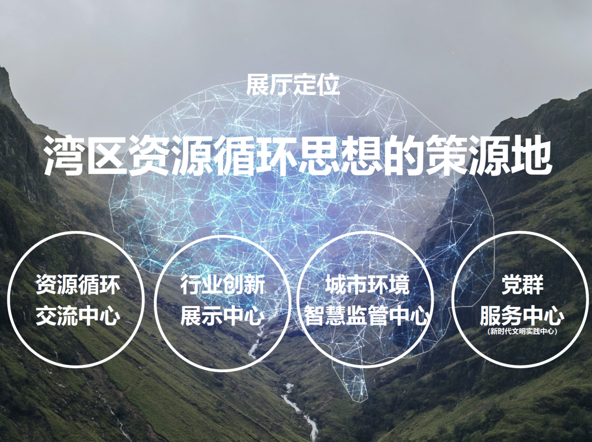 点击跳转方案