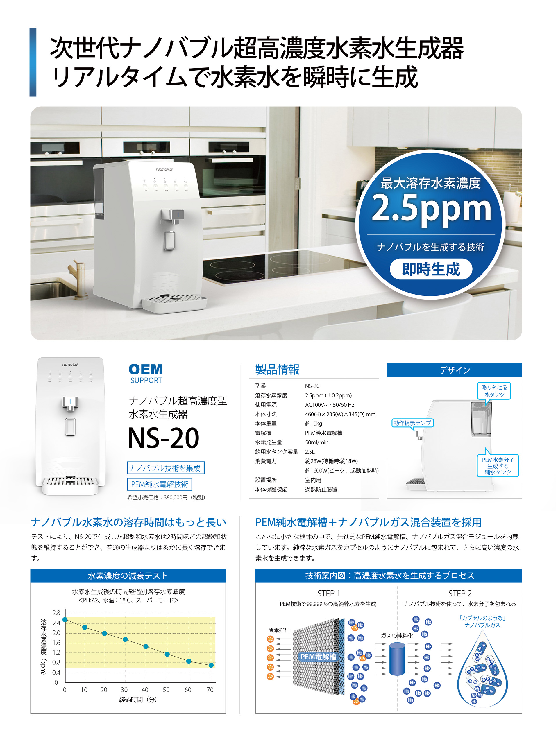 超高濃度水素水サーバー ｜ 水素生成器のナノコ公式サイト