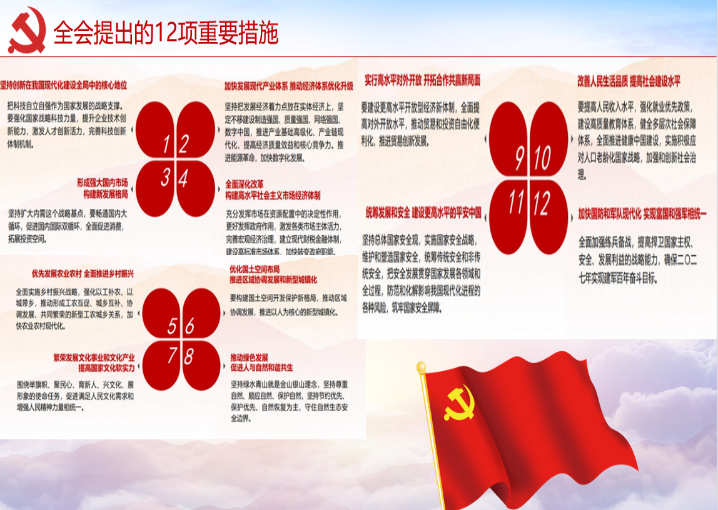 学习贯彻十九届五中全会精神会议材料