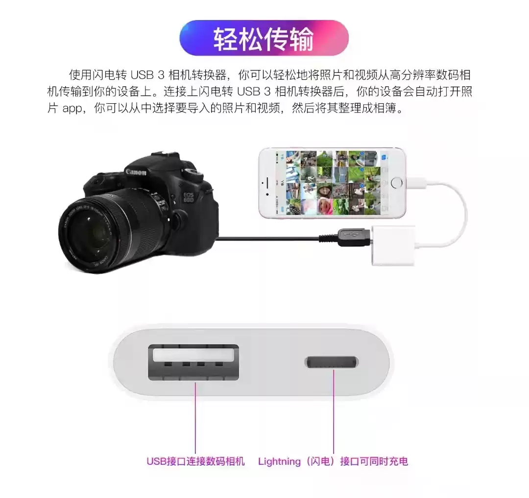苹果MFI方案，苹果MFI产品，苹果LIGHTNING相机套件，苹果lightning otg，苹果相机套件带充电，苹果充电