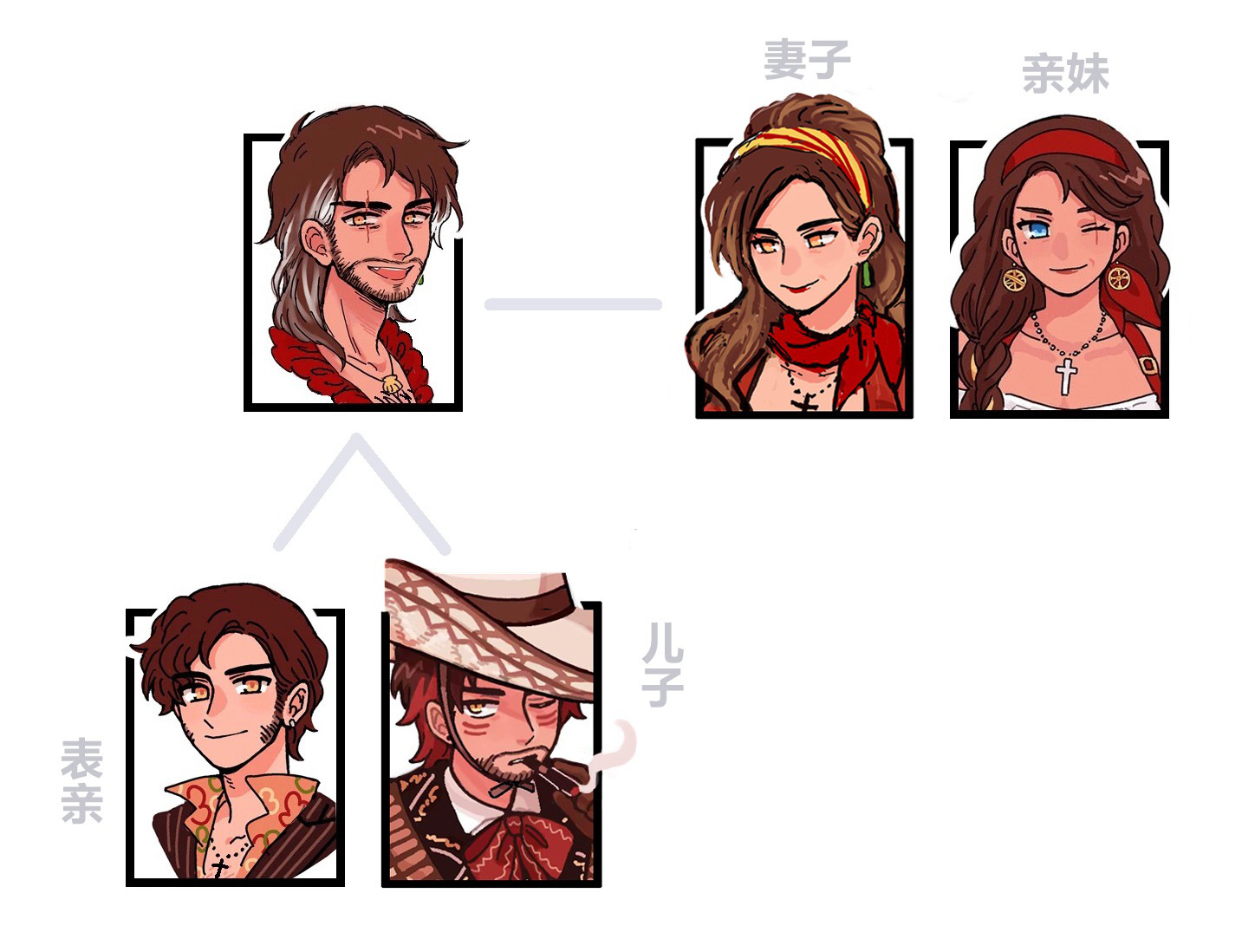broken image