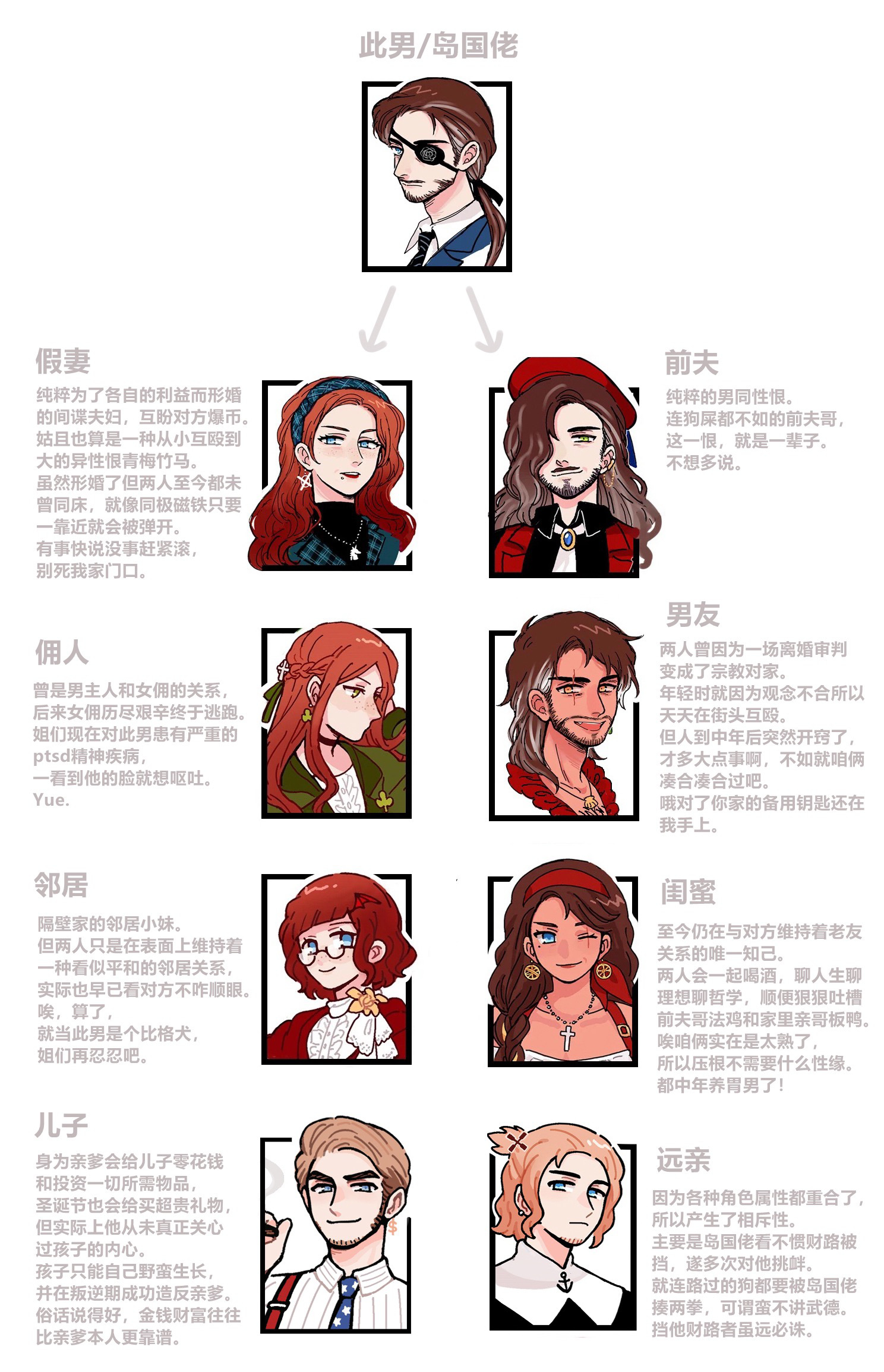 broken image
