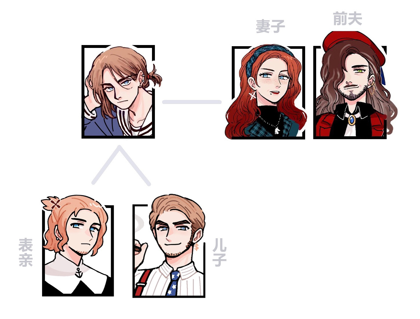 broken image