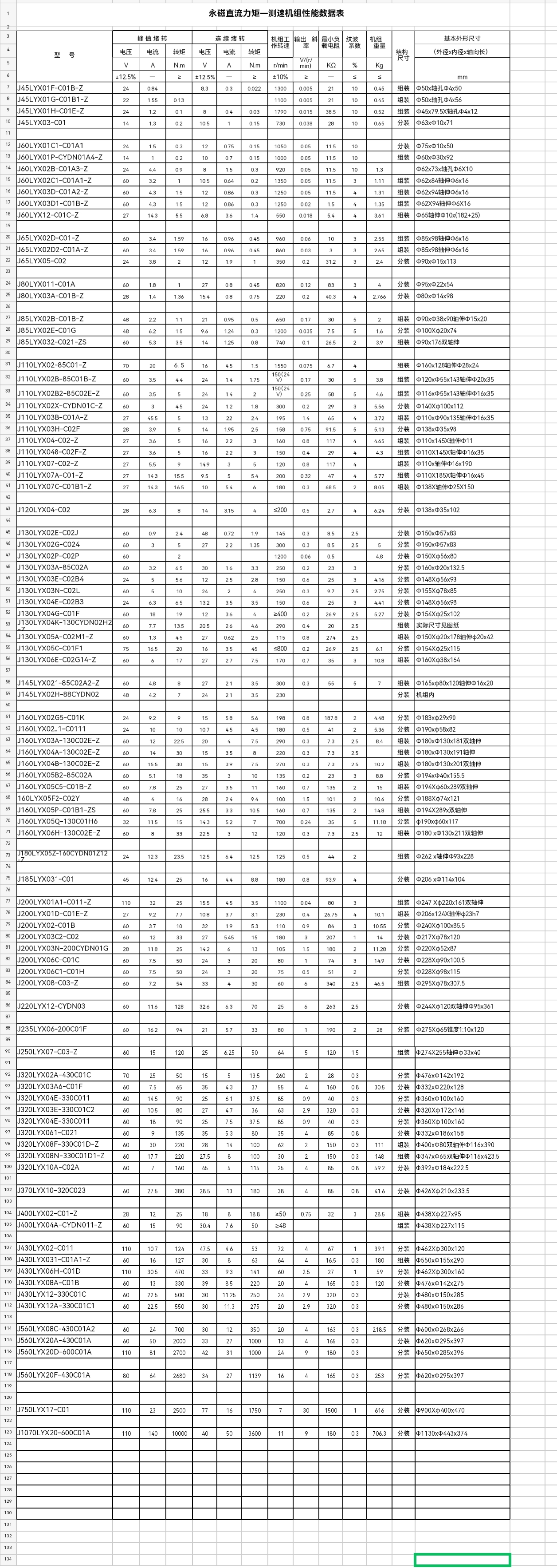 永磁直流力矩-测速机组(LYX-CYDN)