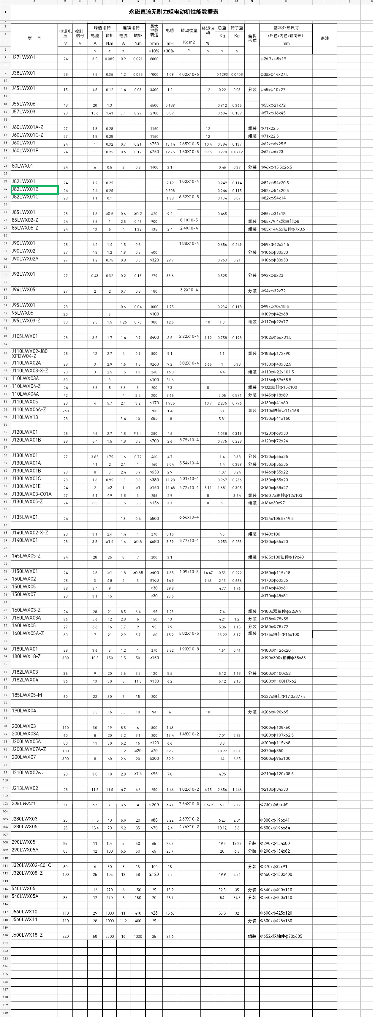 永磁直流无刷力矩电动机（LWX）