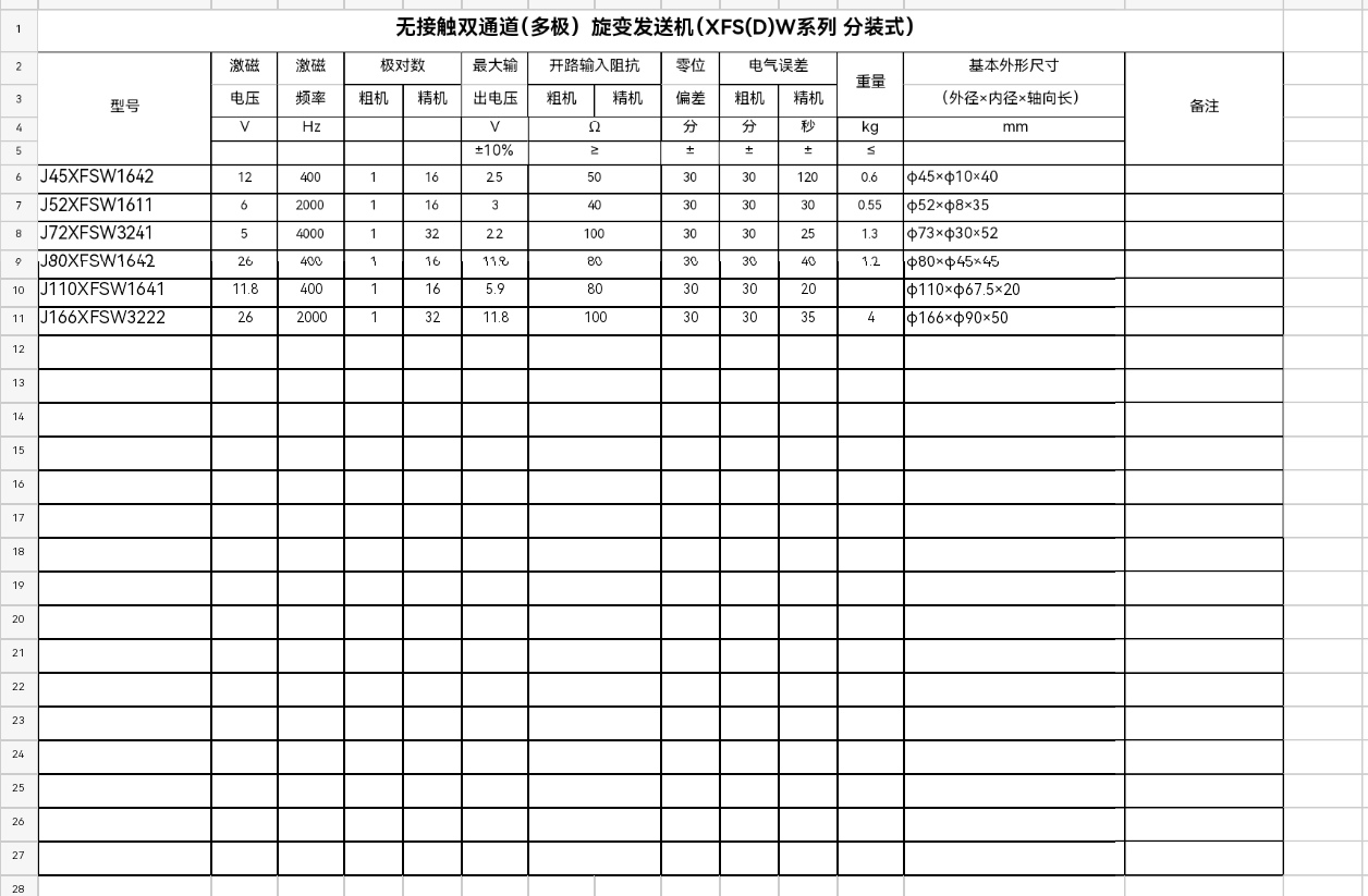 无接触双通道（多极）旋变发送机（XFS(D)W系列 分装式）