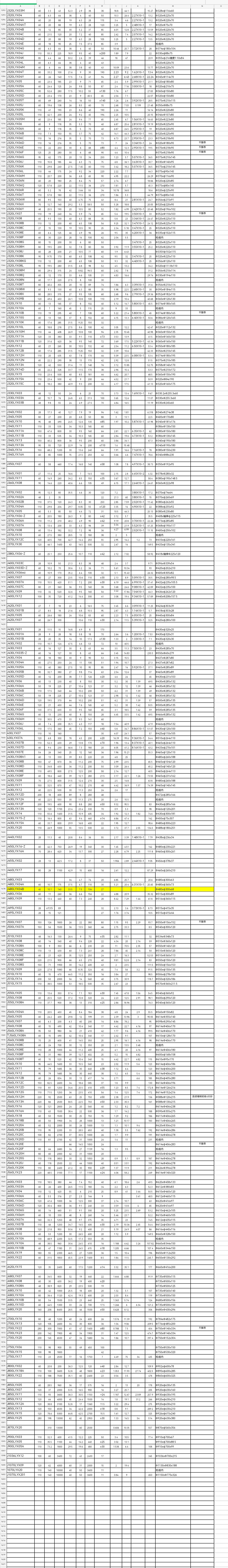 永磁直流力矩电动机(LYX)