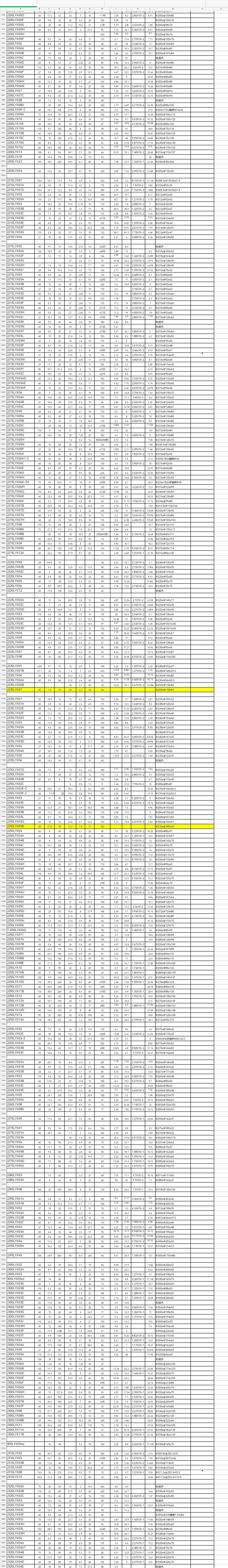 永磁直流力矩电动机(LYX)