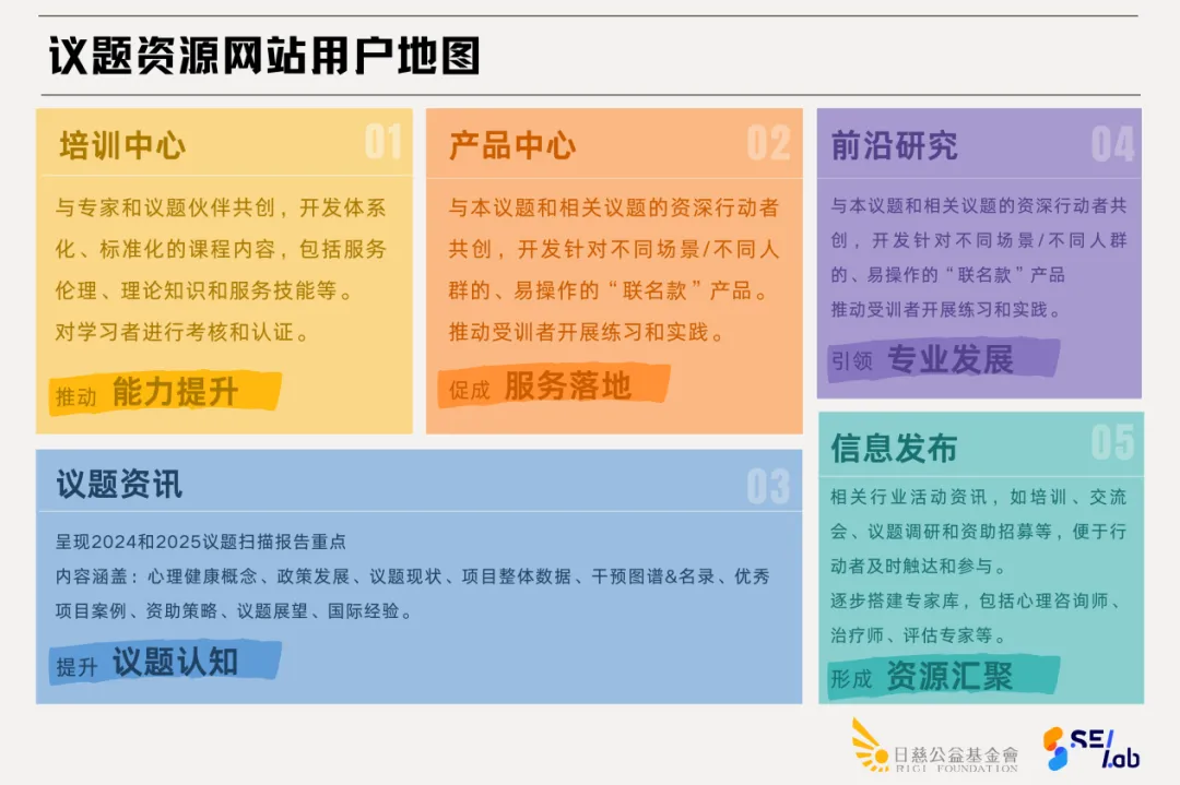 （点击图片下载）