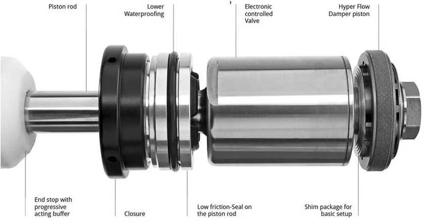 新款 机车 摩托车 避震系统  越野摩托车