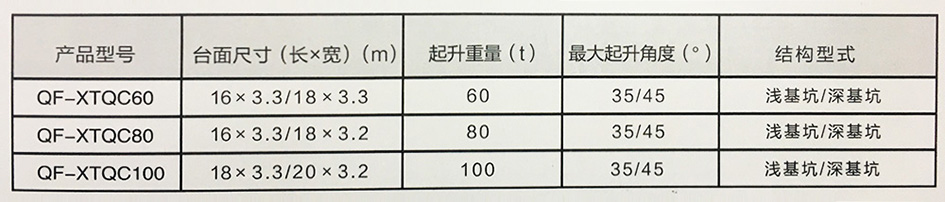 侧翻式液压卸车机