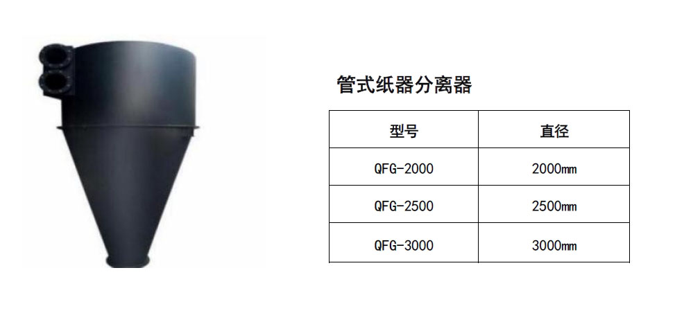 管式纸器分离器