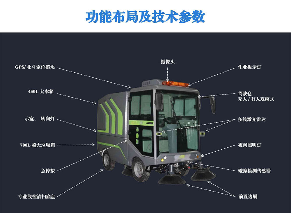 无人驾驶清扫车C200