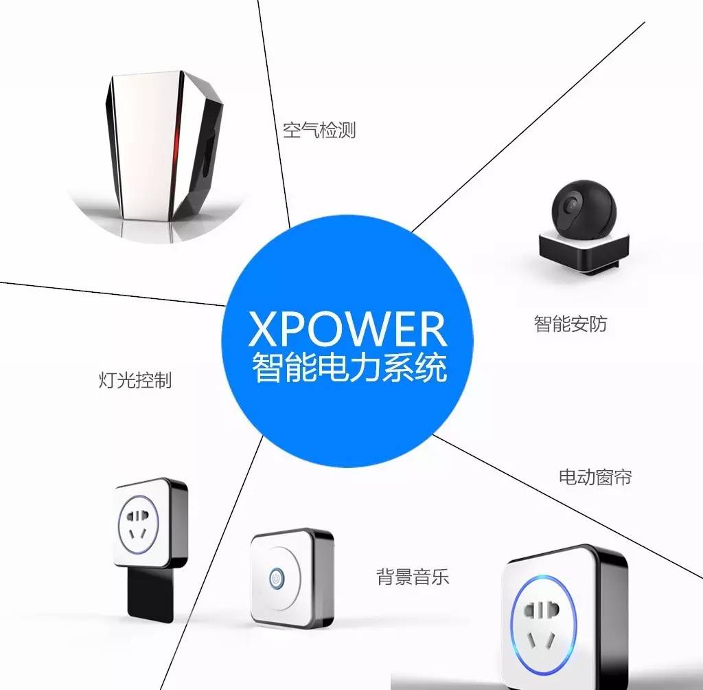 艾宝沃,优比客,轨道插座,xpower移动电力系统,移动插座,神奇插座,智能插座,智能家居,郑州装饰公司,郑州,河南装饰公司排名,郑州CBD,办公家居,橱柜厂家,地脚线,建材,建材市场,飞机票,微商,房地产,建业,瀚海地产,绿地集团,玉米楼,郑州东站,科技市场,郑州地铁,健身会所,二七区,金水区,惠济区,管城区,开封,新乡,周口,驻马店,许昌,南阳,信阳,洛阳,安阳,平顶山,商丘,长葛,禹州,河南卫视,武林风,欢乐颂,跑男,