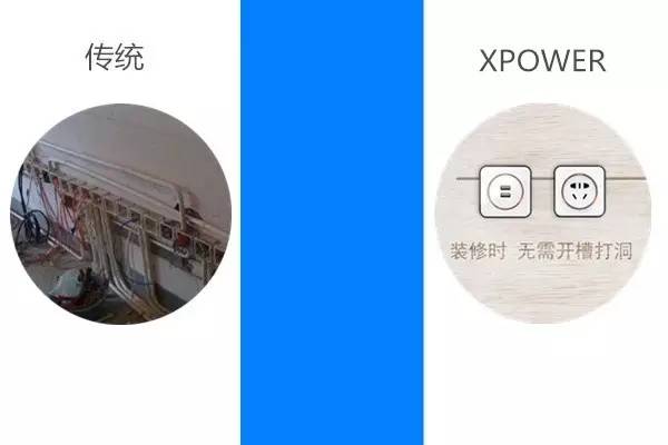 艾宝沃,XPOWER移动电力系统,移动插座,