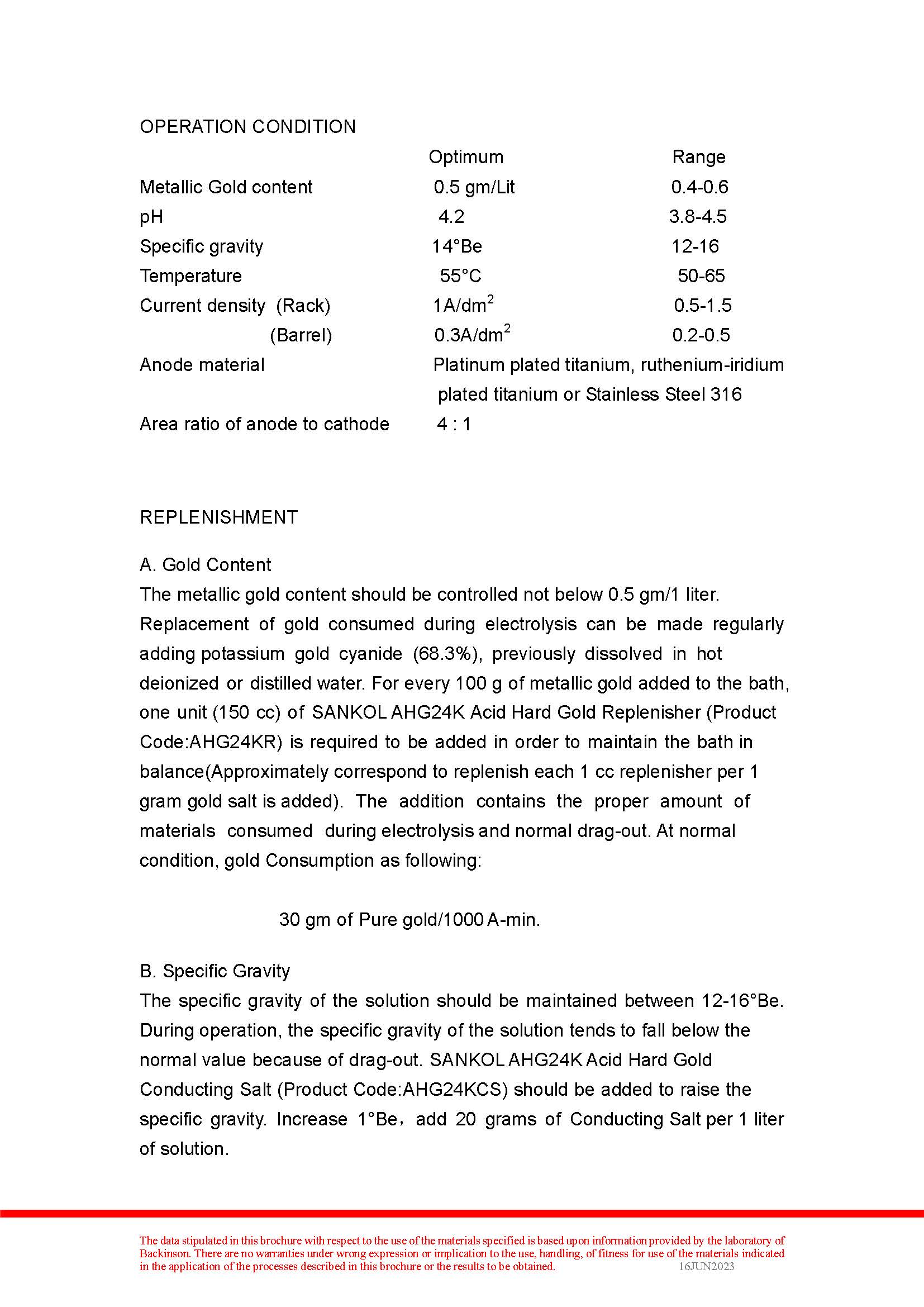 Acid Hard Gold AHG24K