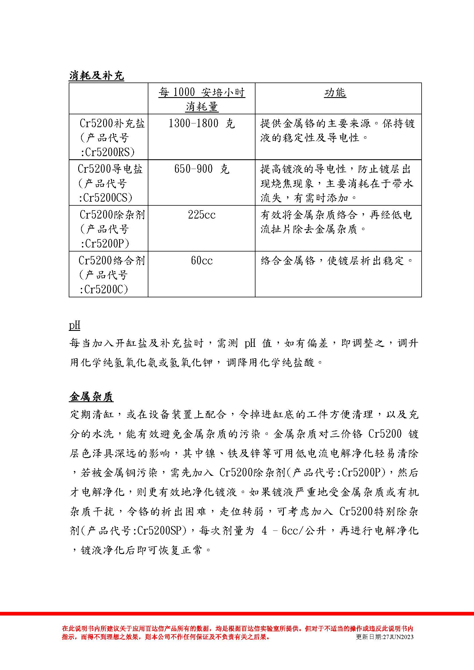 环保三价铬 Cr5200