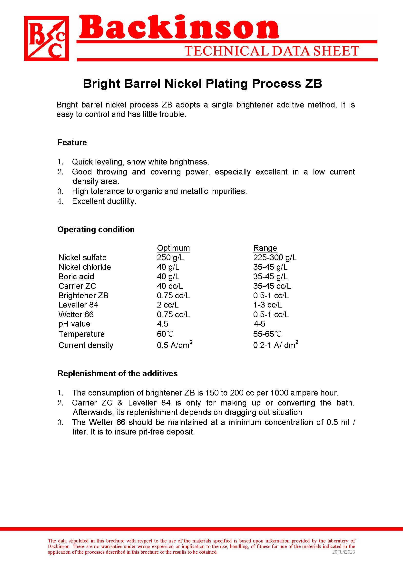 Barrel Bright Nickel ZB
