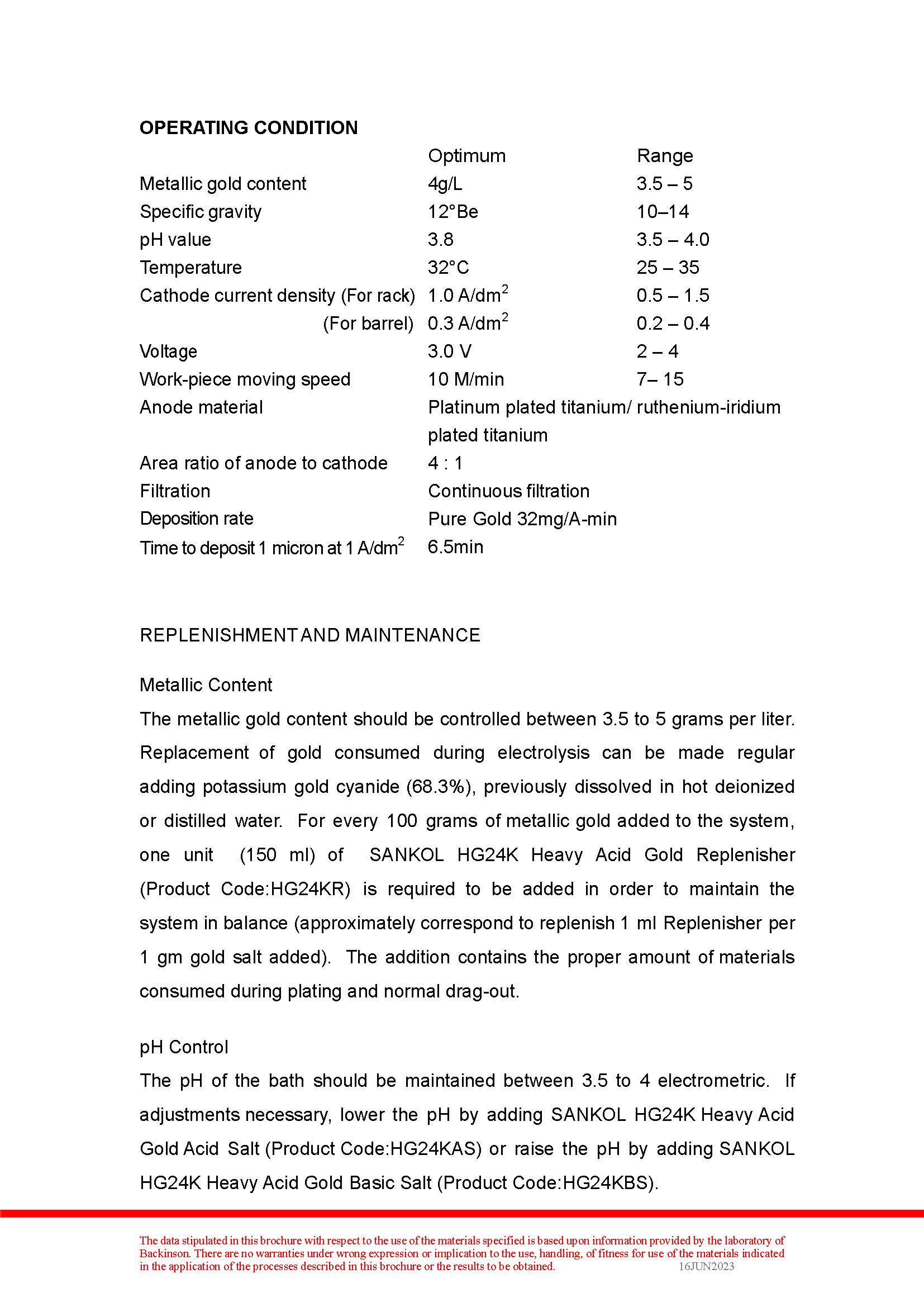  Heavy Acid Gold HG24K