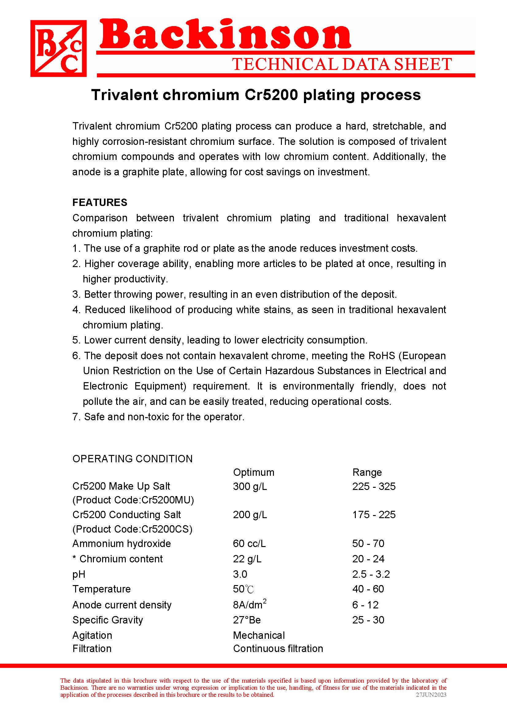  Trivalent Chromium Cr5200