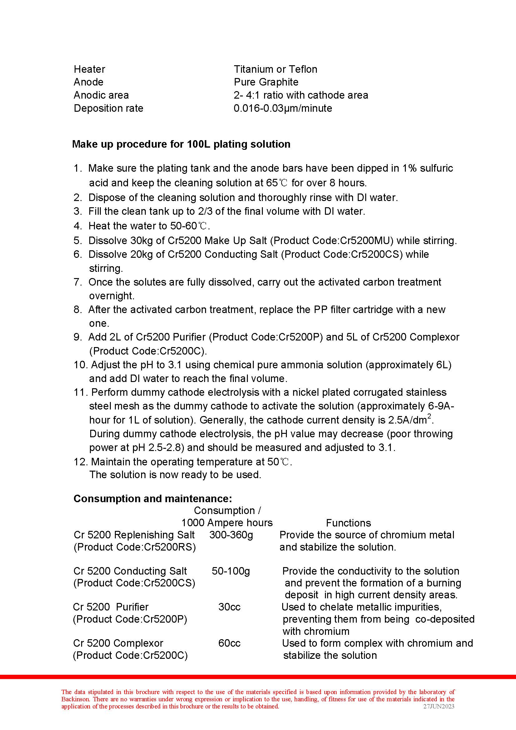 Trivalent Chromium Cr5200