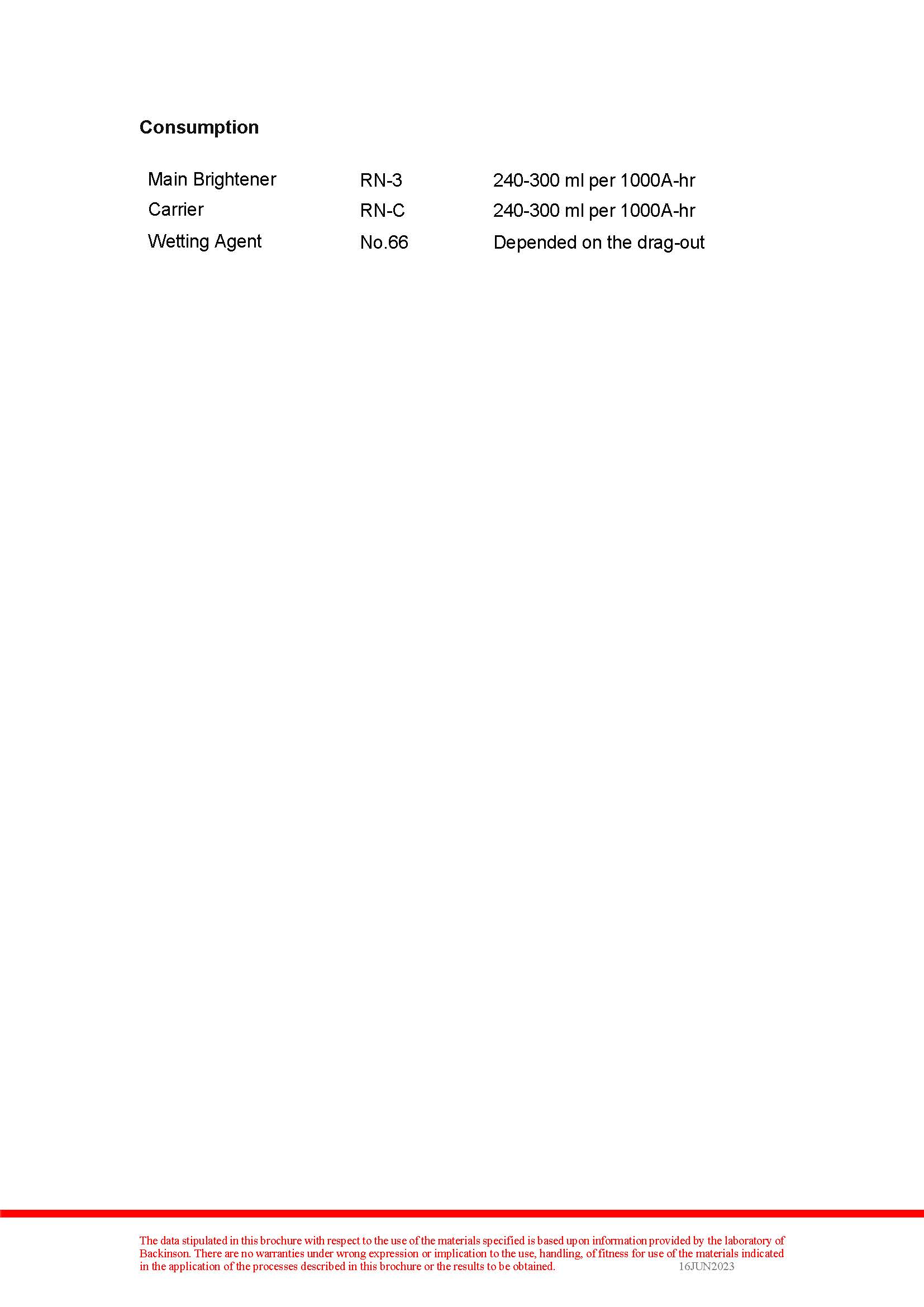 Low Nickel Conc. Brightener RN-3