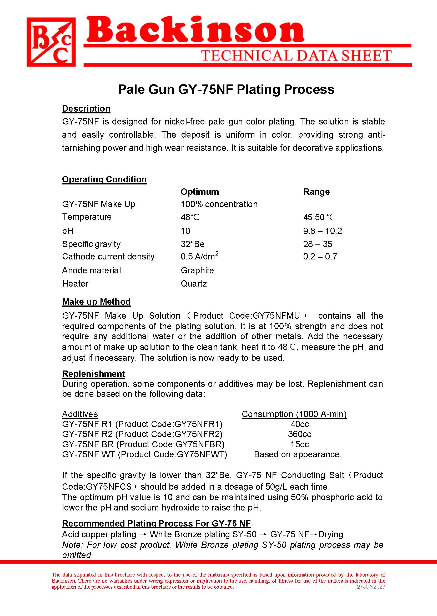 Nickel-free Gun Color  GY-75NF