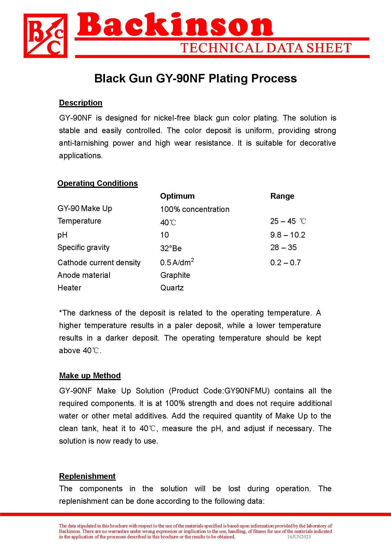  Nickel-free Gun Color GY-90NF
