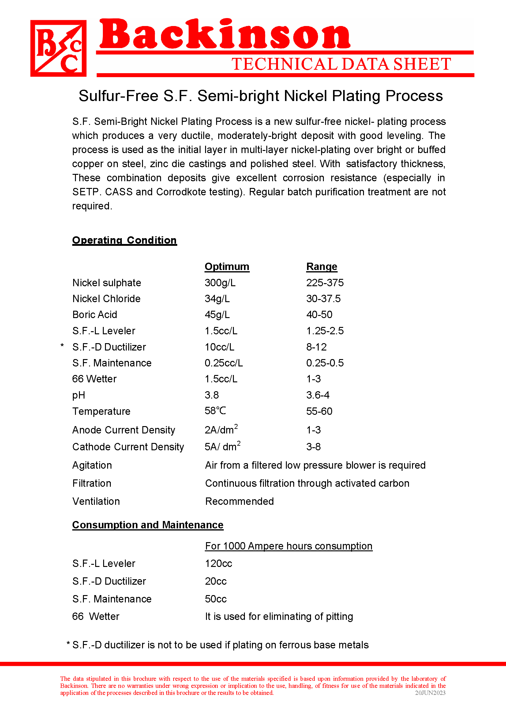 Semi-Bright Nickel S.F.