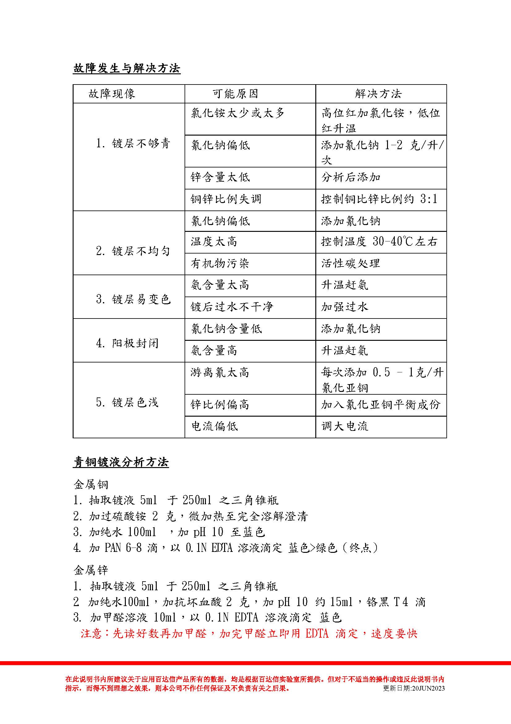 青铜盐BS-70 