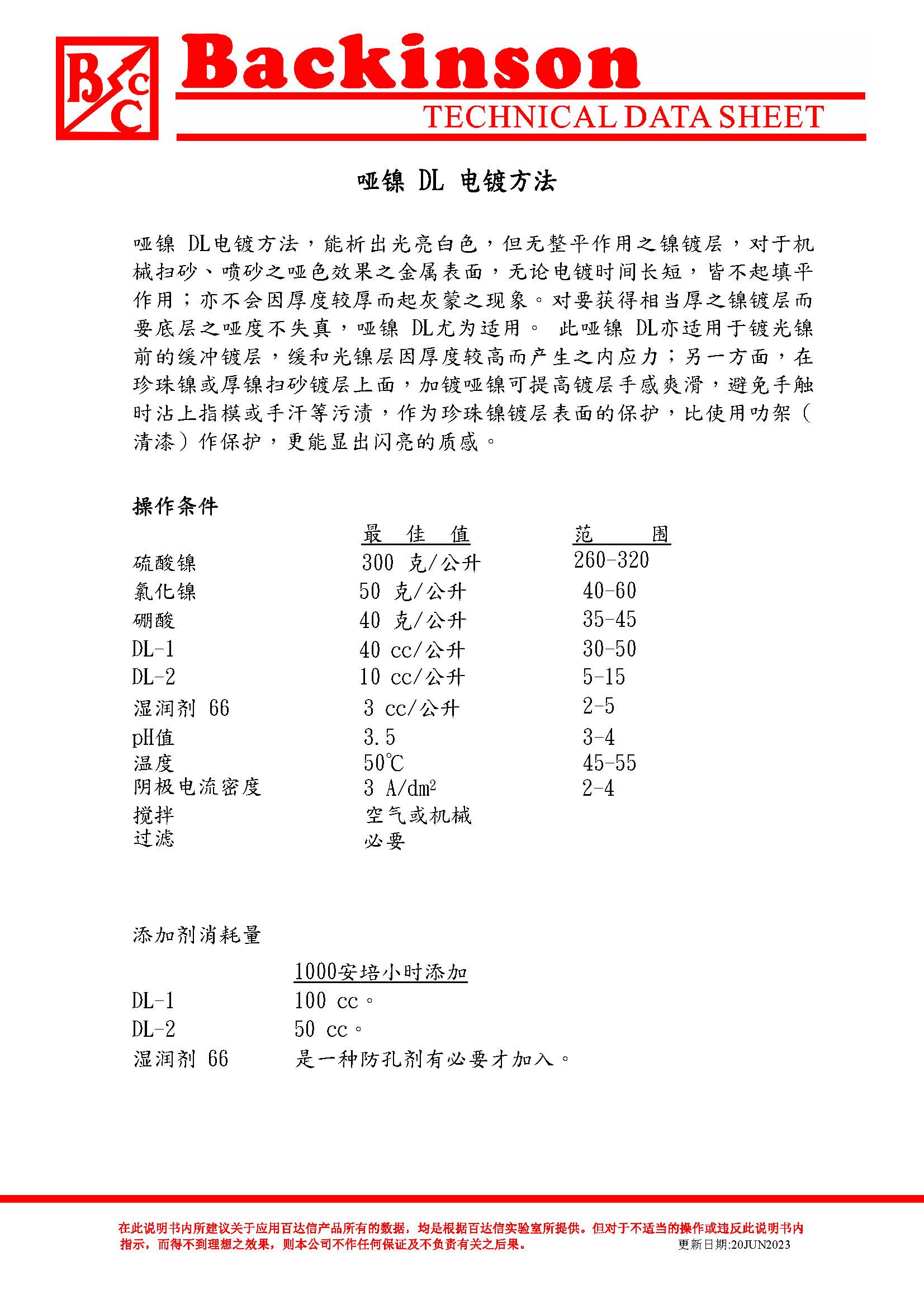 啞镍 DL