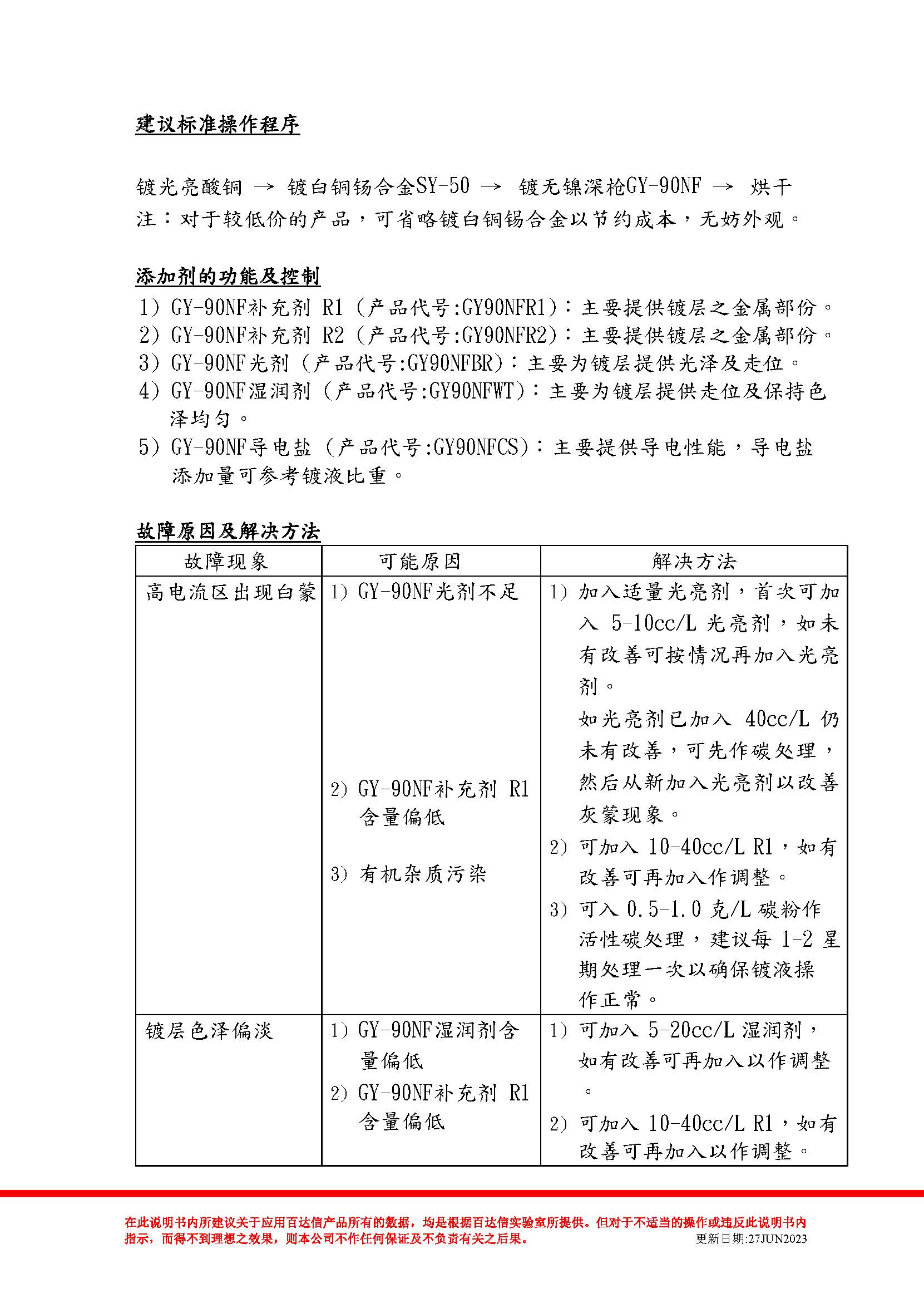 无镍深枪 GY-90NF