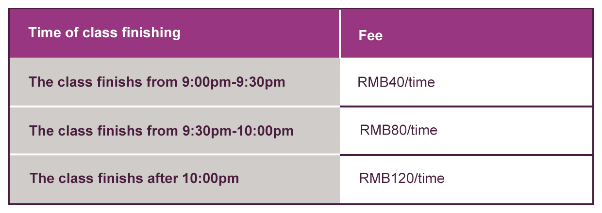 Panda Education Late Evening Class Fee