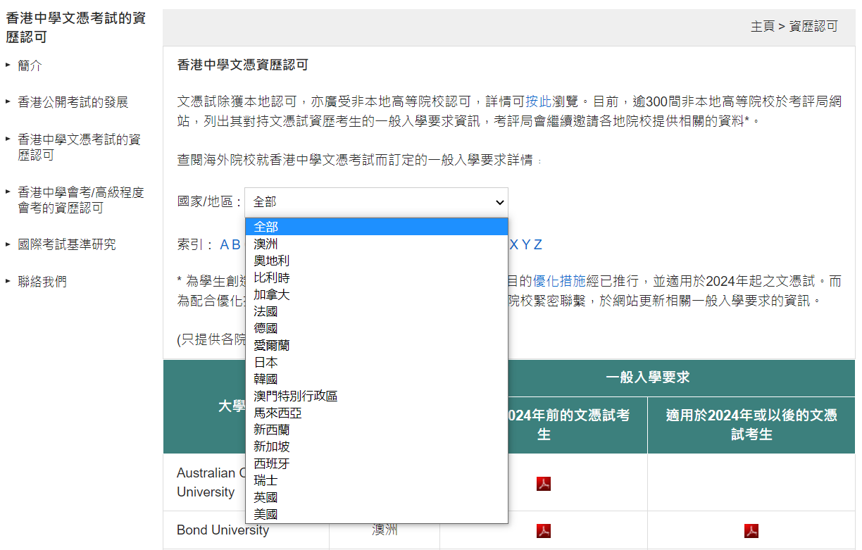 香港移民,优才,高才,专才,优才计划,高才通,香港进修移民,香港投资移民,香港入境计划,香港留学,香港留学移民,香港读书,香港投资,双非港宝,海外移民,润,香港优秀人才入境计划,香港高端人才通行证计划,香港非本地毕业生留港回港就业安排,香港输入内地人才计划,香港入境处,世通海外,世通海外移民,世通海外投资,世通海外商务交流