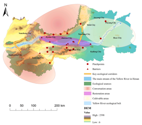 Figure 4 Ecological Security Pattern